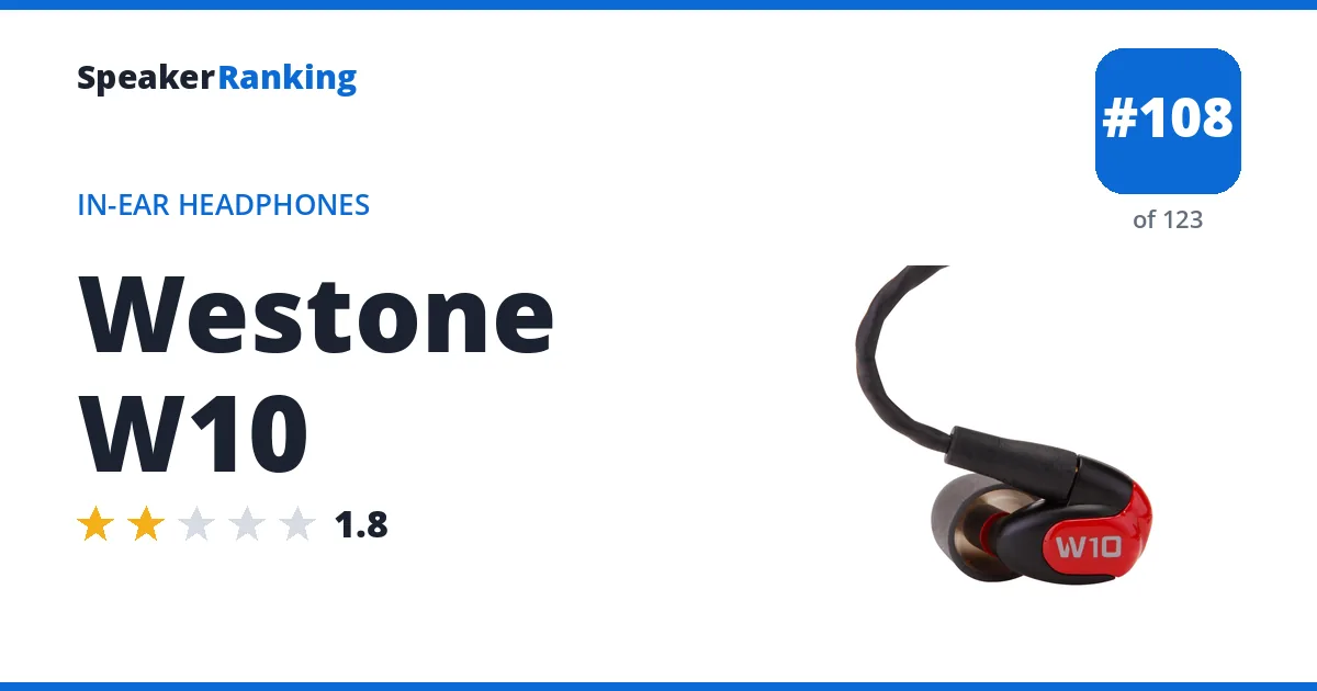 Westone W10 ranking card
