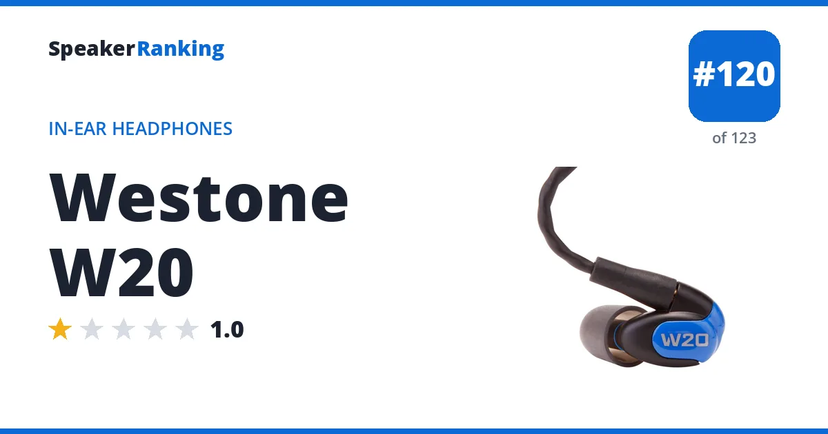 Westone W20 ranking card