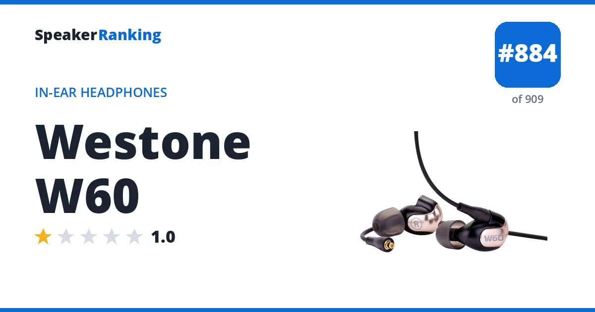 Westone W60 - ranked #884 of 909 In-Ear Headphones · Editor's rating 1/5