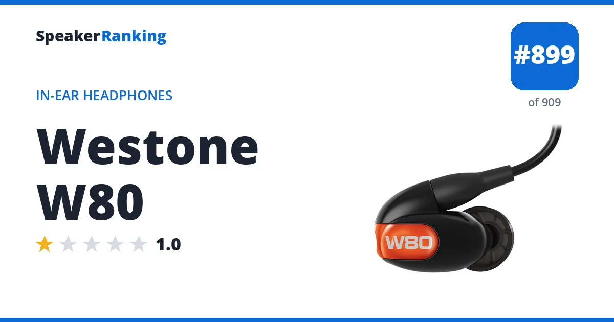 Westone W80 - ranked #899 of 909 In-Ear Headphones · Editor's rating 1/5