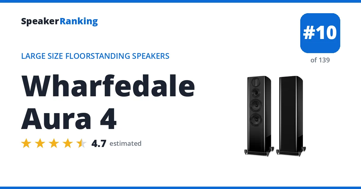 Wharfedale Aura 4 - ranked #10 of 139 Large Size Floorstanding Speakers · Editor's rating 4.7/5