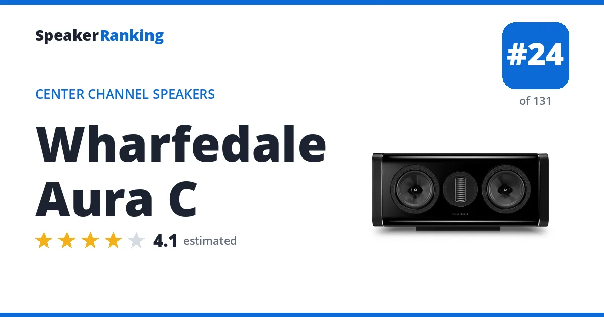 Wharfedale Aura C ranking card