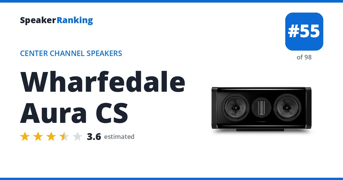 Wharfedale Aura CS - ranked #55 of 98 Center Channel Speakers · Editor's rating 3.6/5