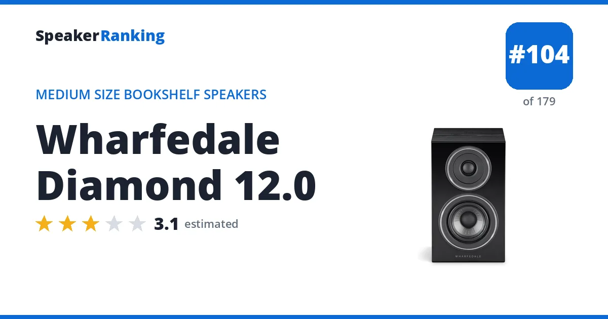 Wharfedale Diamond 12.0 ranking card