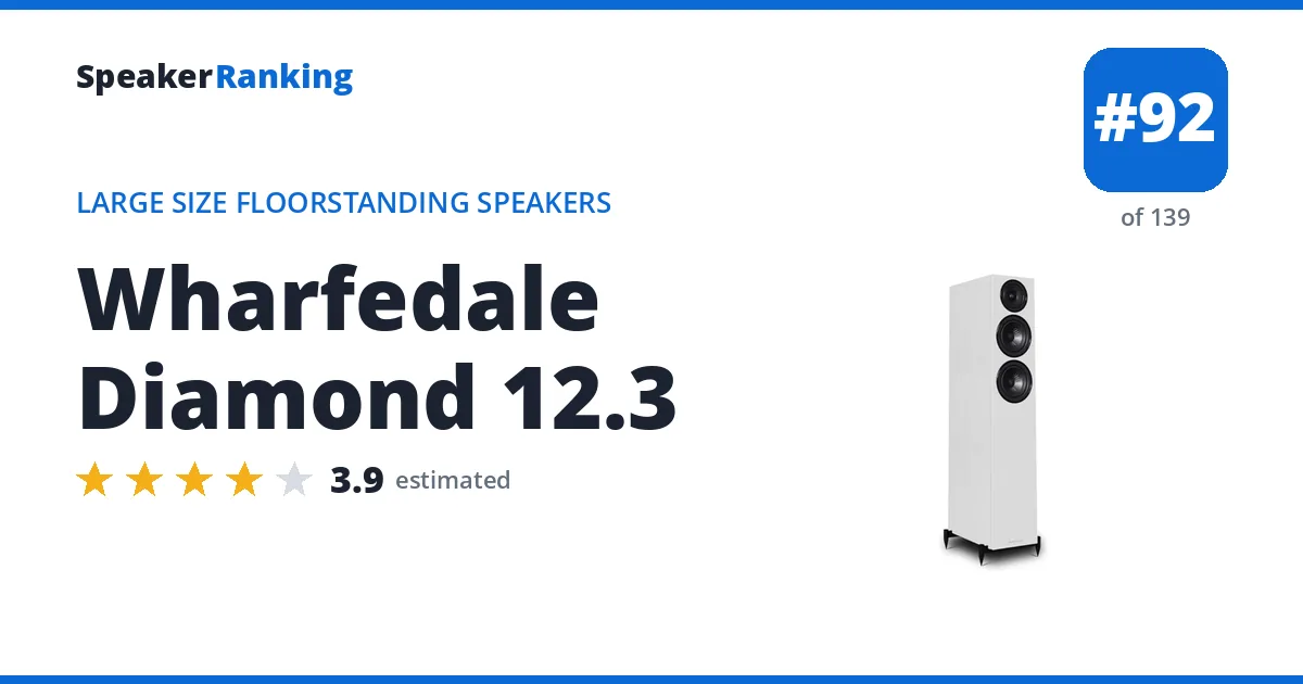 Wharfedale Diamond 12.3 - ranked #92 of 139 Large Size Floorstanding Speakers · Editor's rating 3.9/5