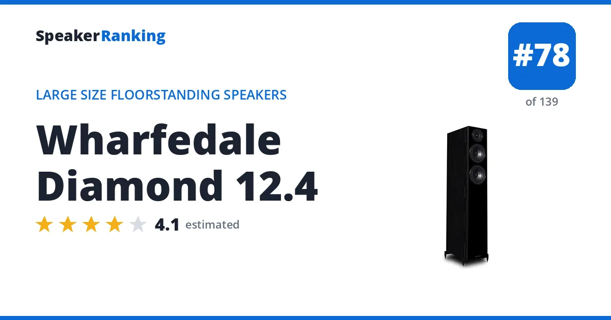 Wharfedale Diamond 12.4 - ranked #78 of 139 Large Size Floorstanding Speakers · Editor's rating 4.1/5