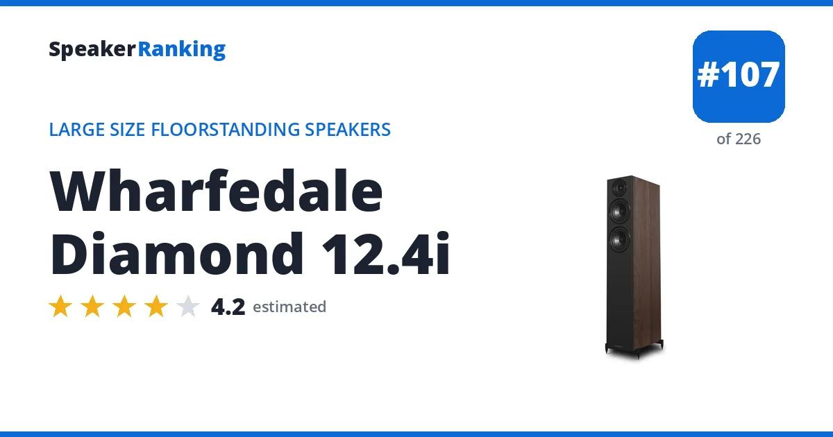 Wharfedale Diamond 12.4i - ranked #107 of 226 Large Size Floorstanding Speakers · Editor's rating 4.2/5