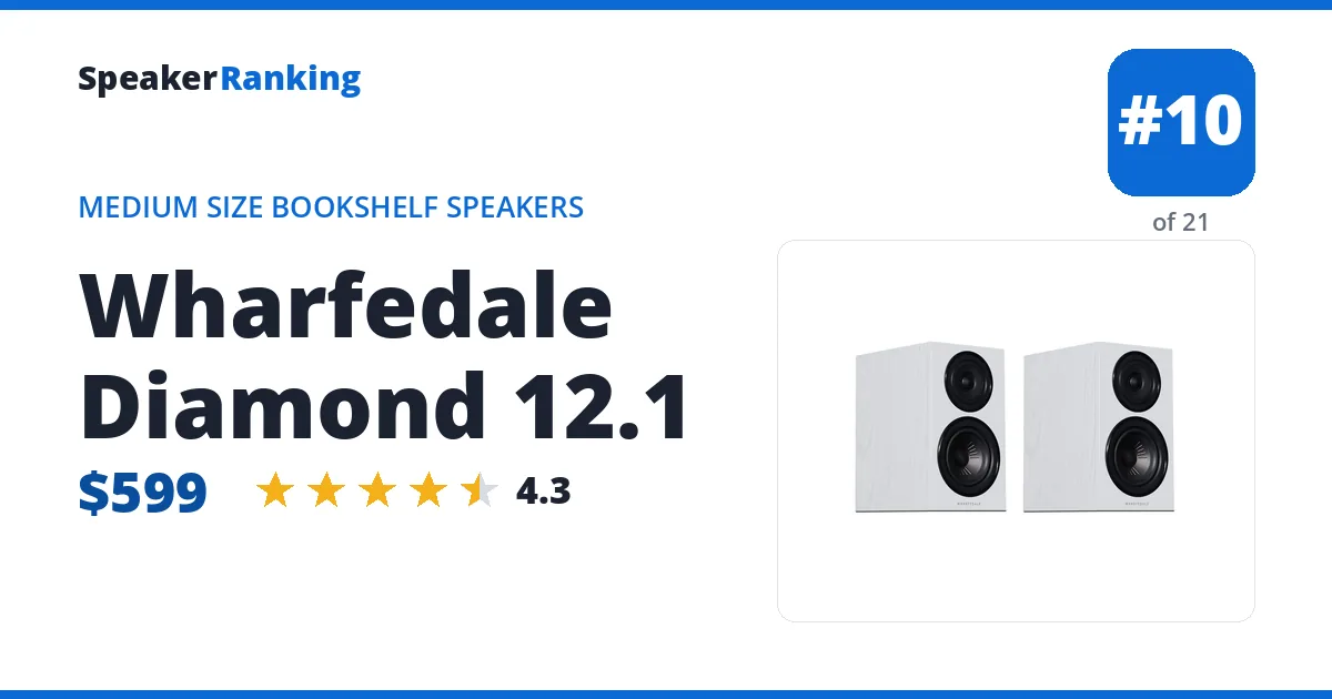 Wharfedale Diamond 12.1 ranking card