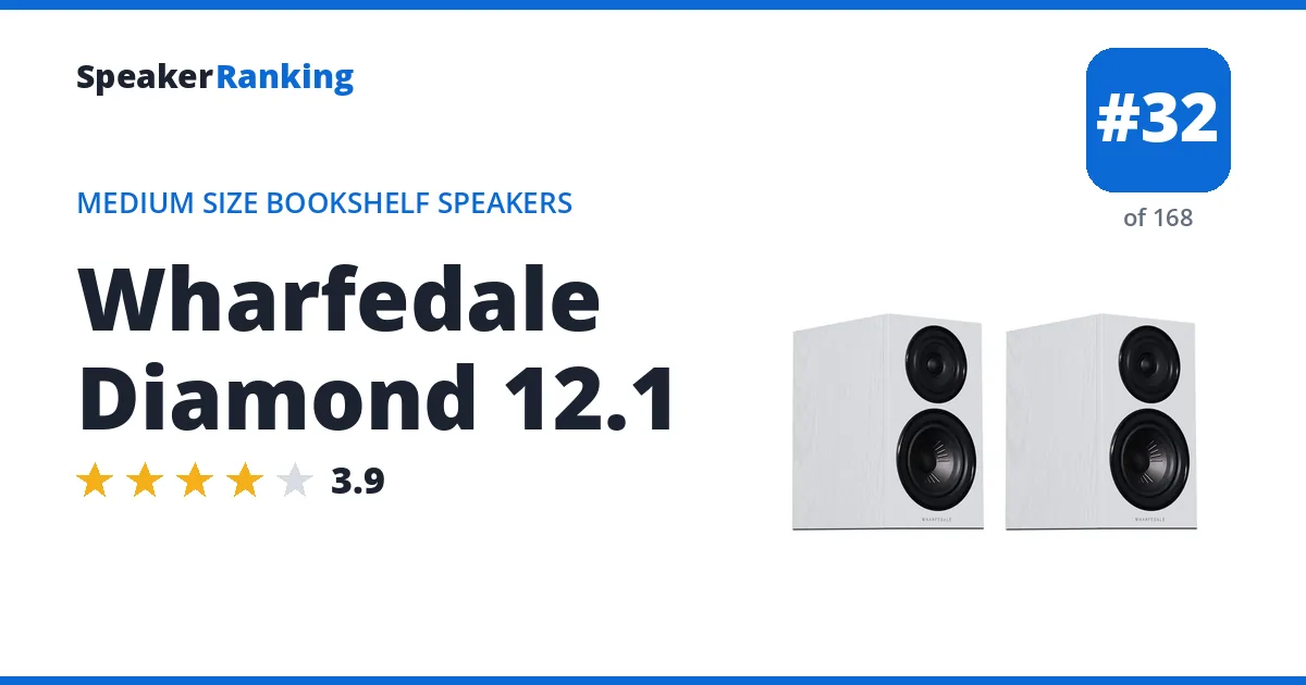 Wharfedale Diamond 12.1 ranking card