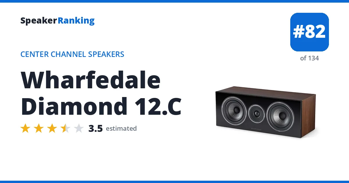 Wharfedale Diamond 12.C ranking card