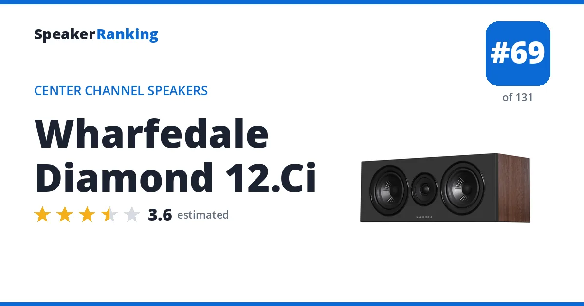 Wharfedale Diamond 12.Ci ranking card