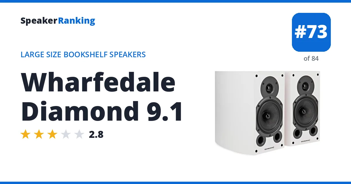 Wharfedale Diamond 9.1 ranking card