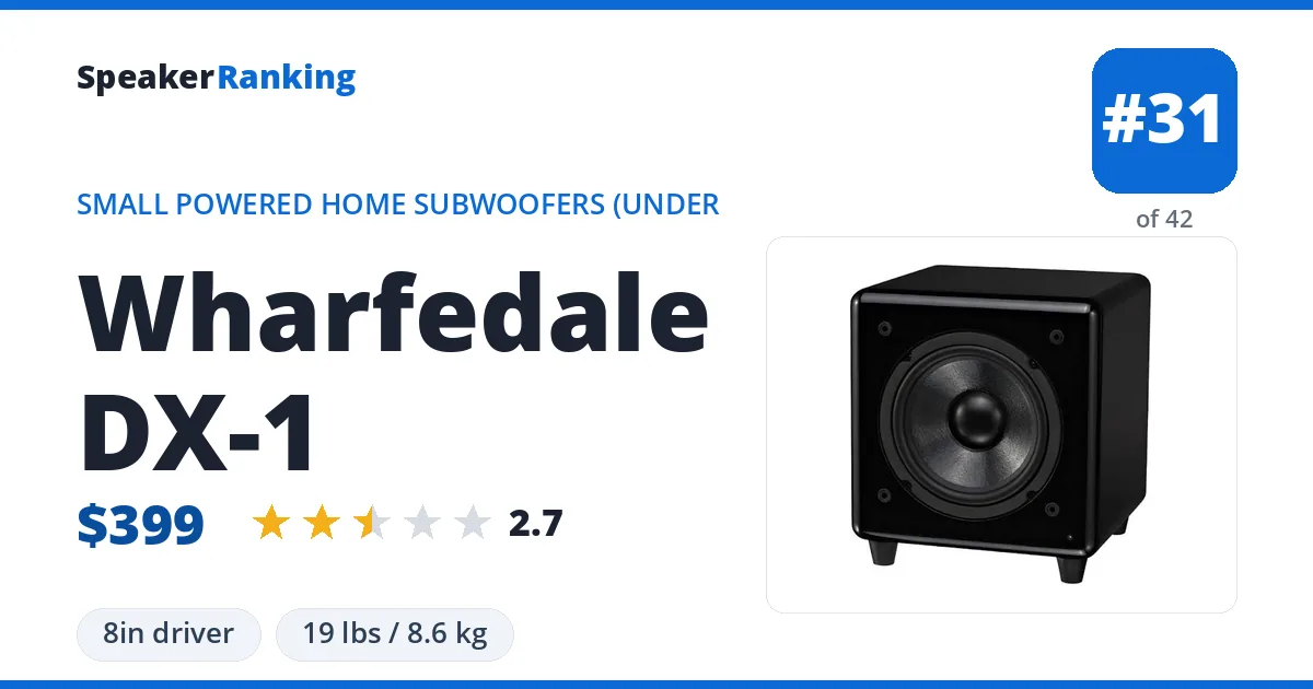 Wharfedale DX-1 ranking card