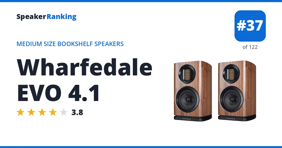 Wharfedale EVO 4.1 ranking card