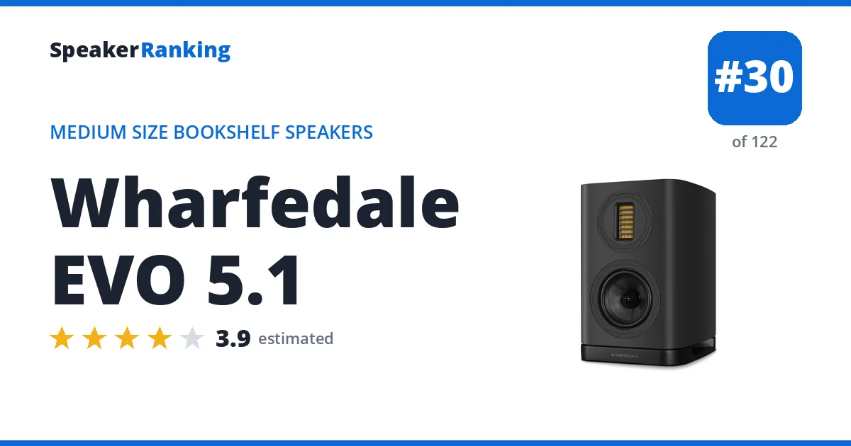 Wharfedale EVO 5.1 - ranked #30 of 122 Medium Size Bookshelf Speakers · Editor's rating 3.9/5