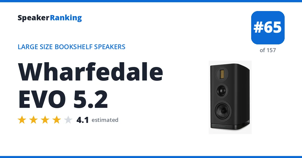 Wharfedale EVO 5.2 - ranked #65 of 157 Large Size Bookshelf Speakers · Editor's rating 4.1/5