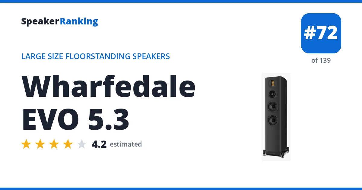 Wharfedale EVO 5.3 - ranked #72 of 139 Large Size Floorstanding Speakers · Editor's rating 4.2/5
