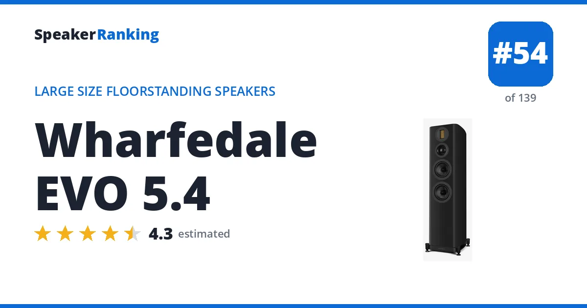 Wharfedale EVO 5.4 - ranked #54 of 139 Large Size Floorstanding Speakers · Editor's rating 4.3/5
