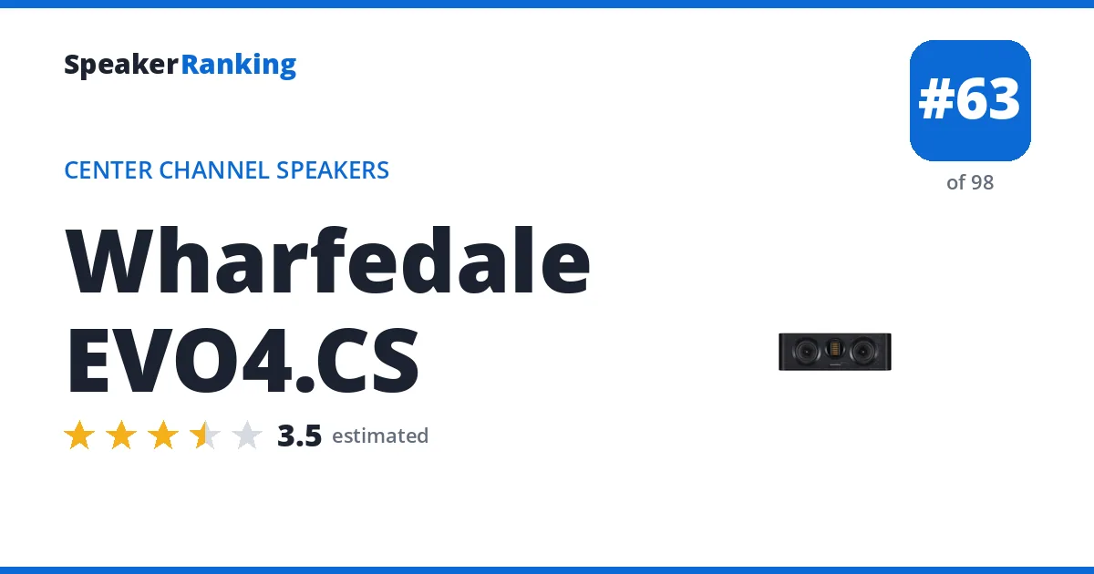 Wharfedale EVO4.CS - ranked #63 of 98 Center Channel Speakers · Editor's rating 3.5/5