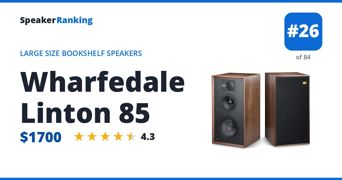 Wharfedale Linton 85 ranking card
