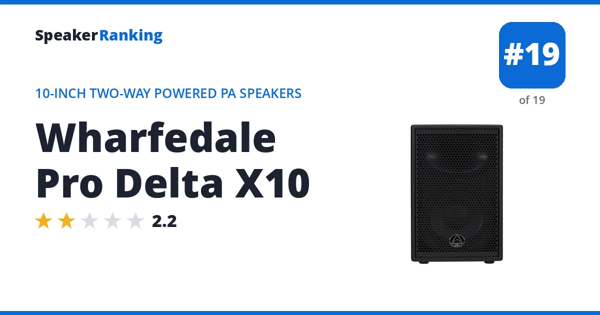 Wharfedale Pro Delta X10 ranking card