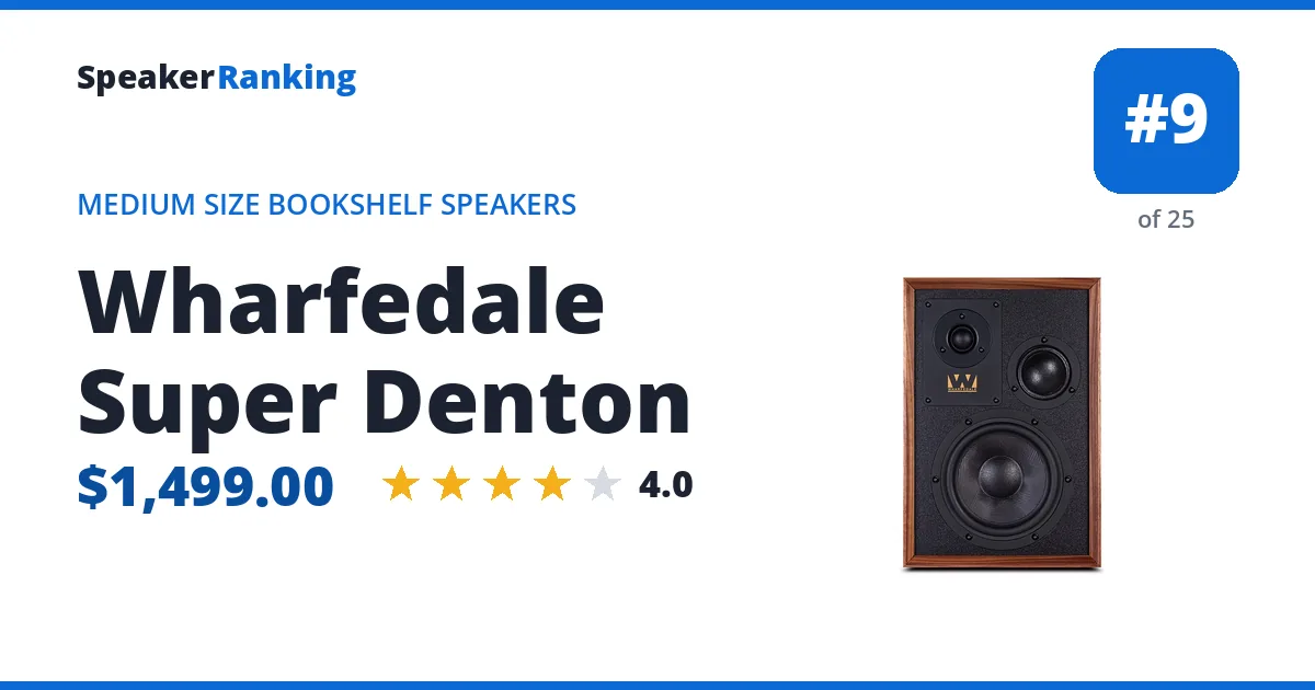 Wharfedale Super Denton - ranked #9 of 25 Medium Size Bookshelf Speakers · Editor's rating 4/5