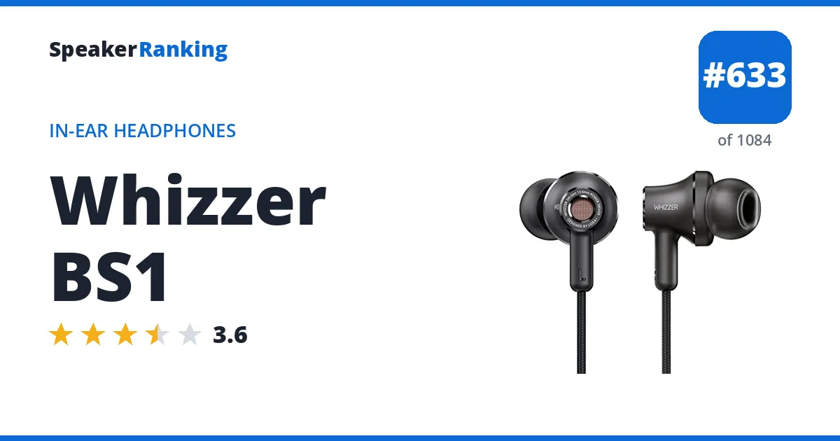 Whizzer BS1 - ranked #633 of 1084 In-Ear Headphones · Editor's rating 3.6/5