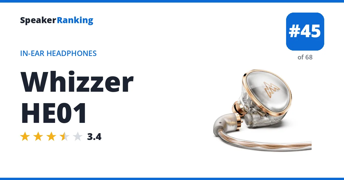Whizzer HE01 ranking card