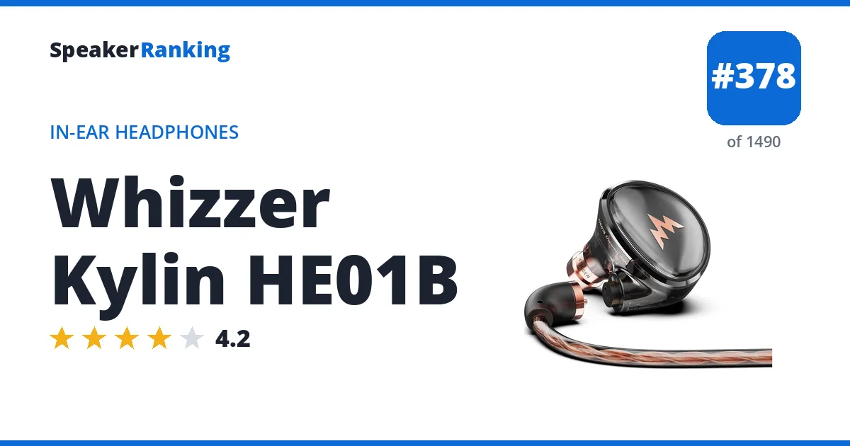 Whizzer Kylin HE01B - ranked #378 of 1490 In-Ear Headphones · Editor's rating 4.2/5