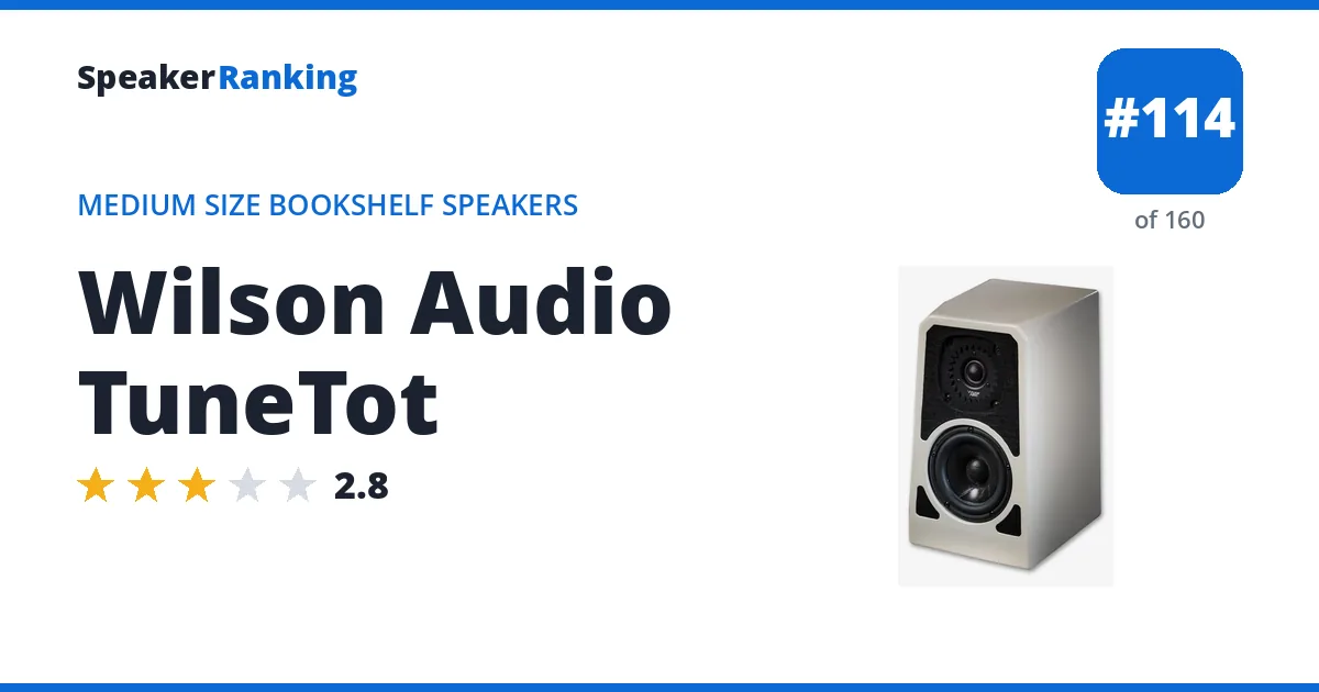 Wilson Audio TuneTot - ranked #114 of 160 Medium Size Bookshelf Speakers · Editor's rating 2.8/5