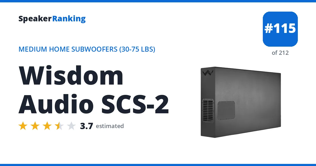 Wisdom Audio SCS-2 ranking card