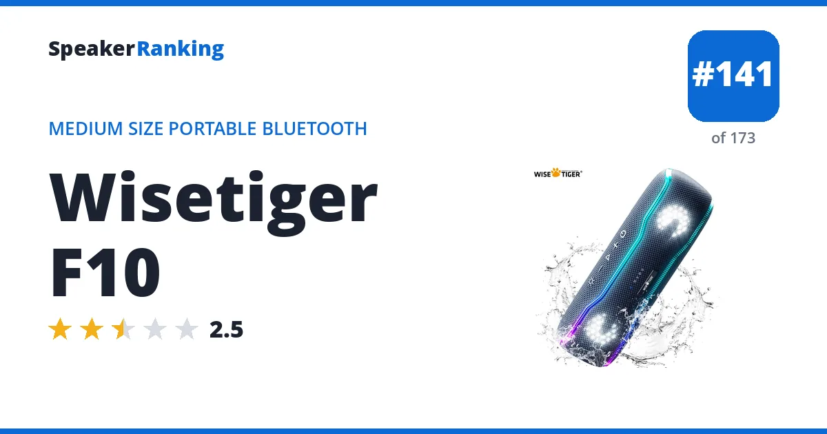 Wisetiger F10 ranking card