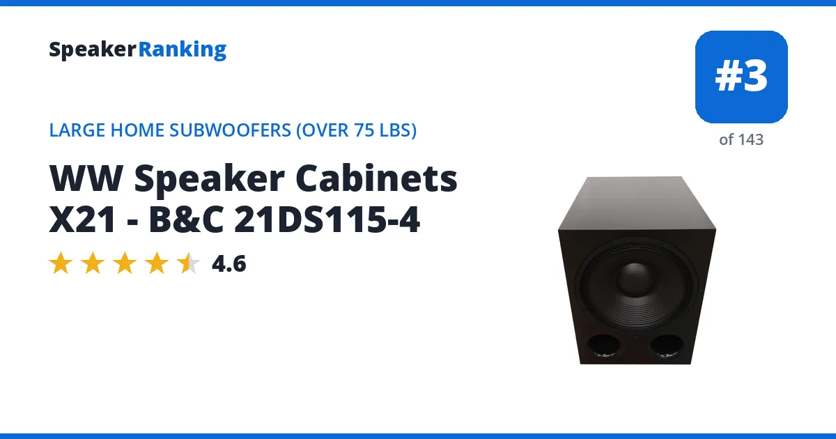 WW Speaker Cabinets X21 - B&C 21DS115-4 ranking card