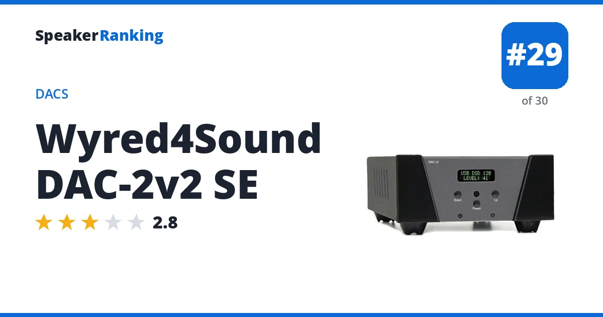 Wyred4Sound DAC-2v2 SE ranking card
