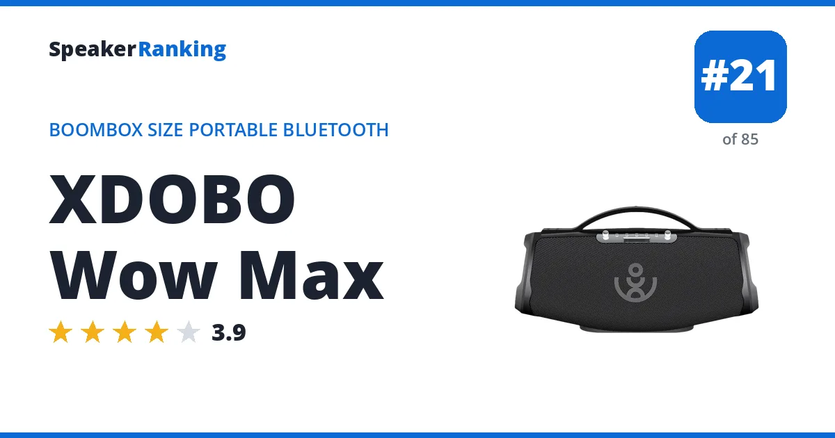 XDOBO Wow Max ranking card