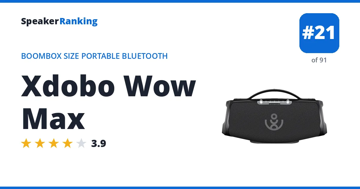 Xdobo Wow Max ranking card