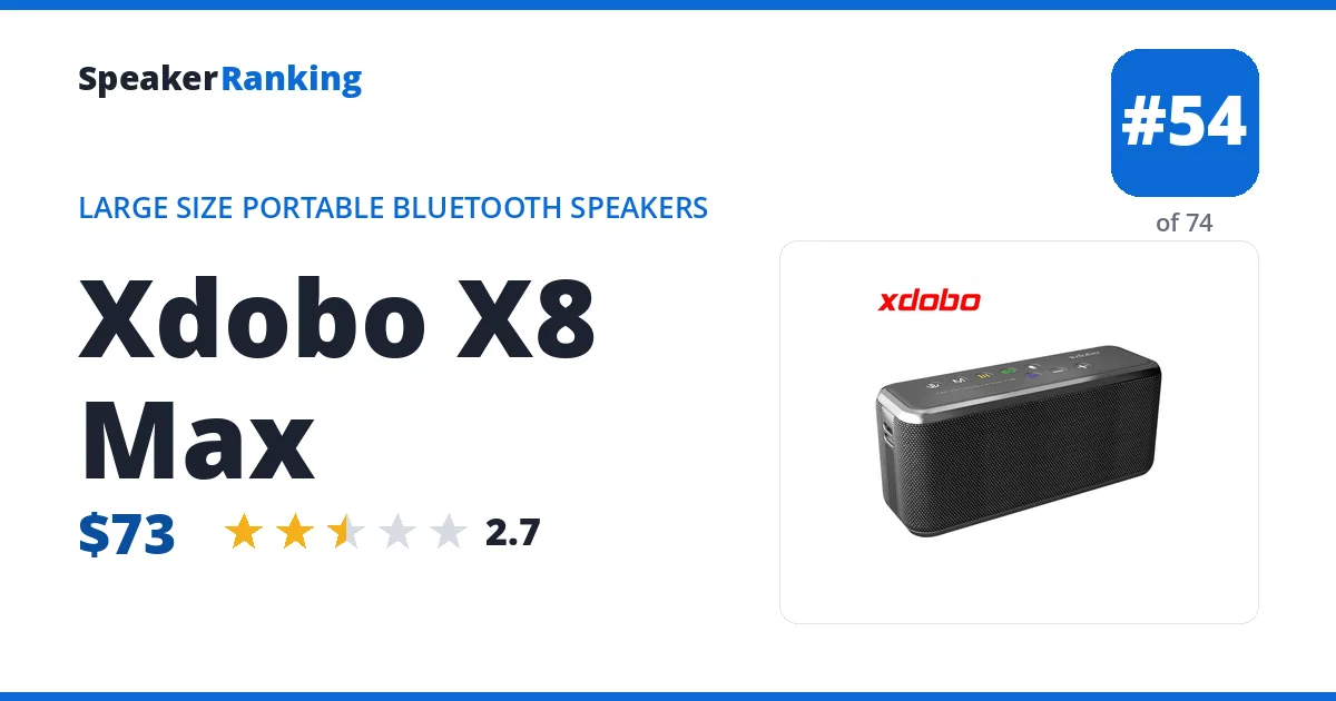 Xdobo X8 Max ranking card