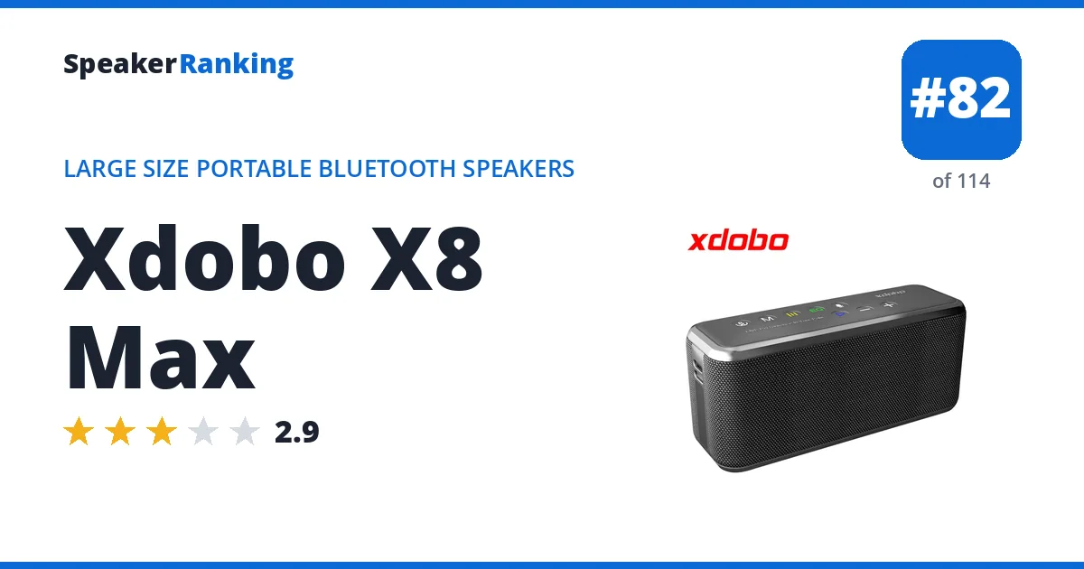 Xdobo X8 Max ranking card