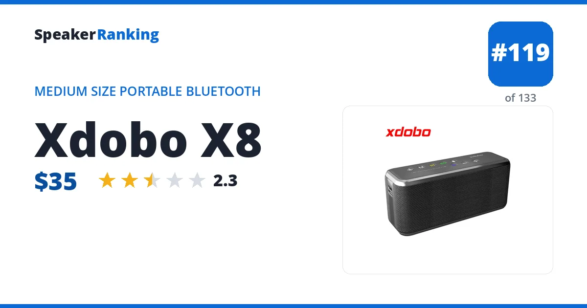 Xdobo X8 ranking card