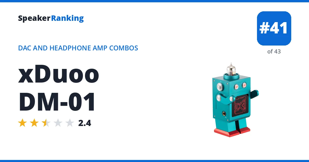 xDuoo DM-01 ranking card