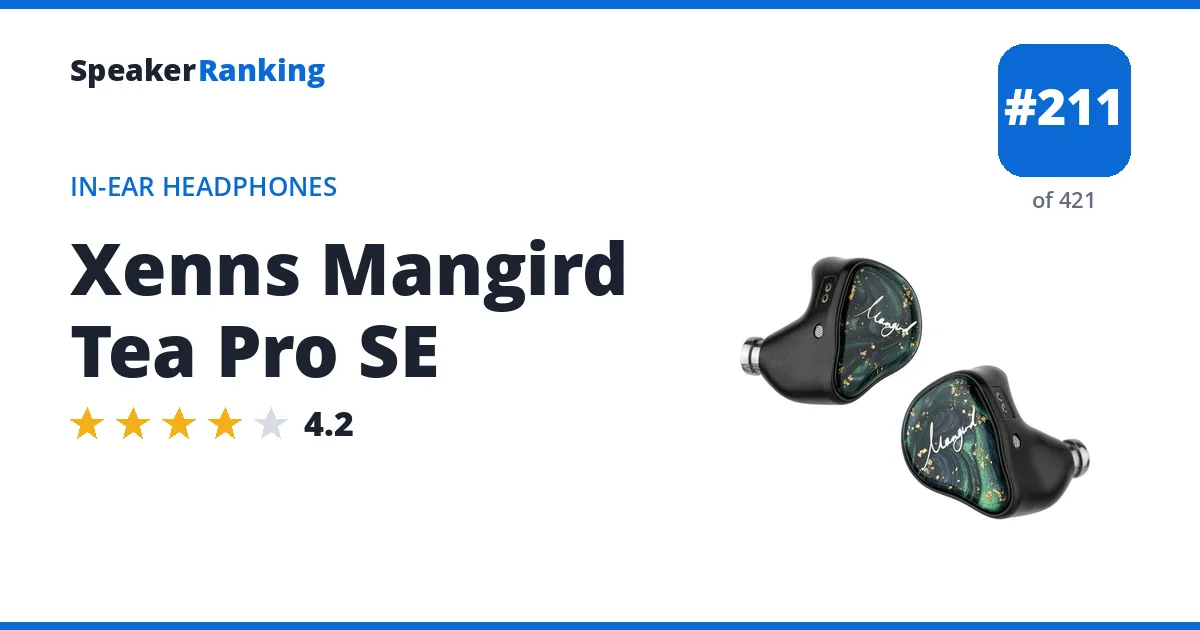 Xenns Mangird Tea Pro SE ranking card