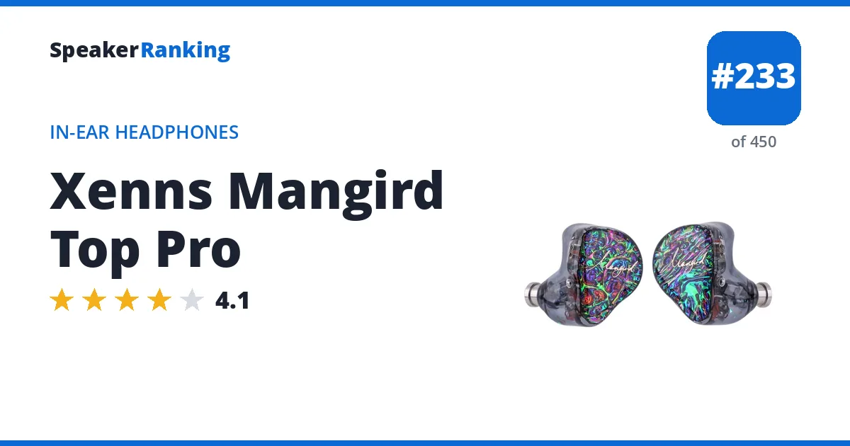 Xenns Mangird Top Pro ranking card