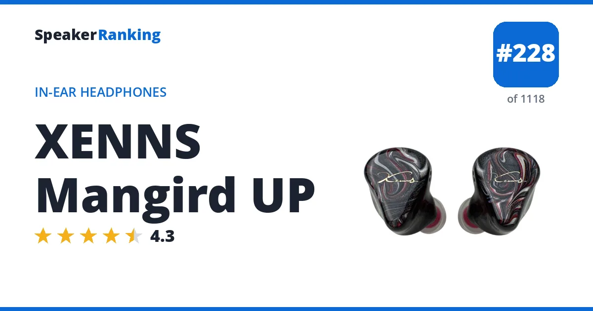 XENNS Mangird UP - ranked #228 of 1118 In-Ear Headphones · Editor's rating 4.3/5