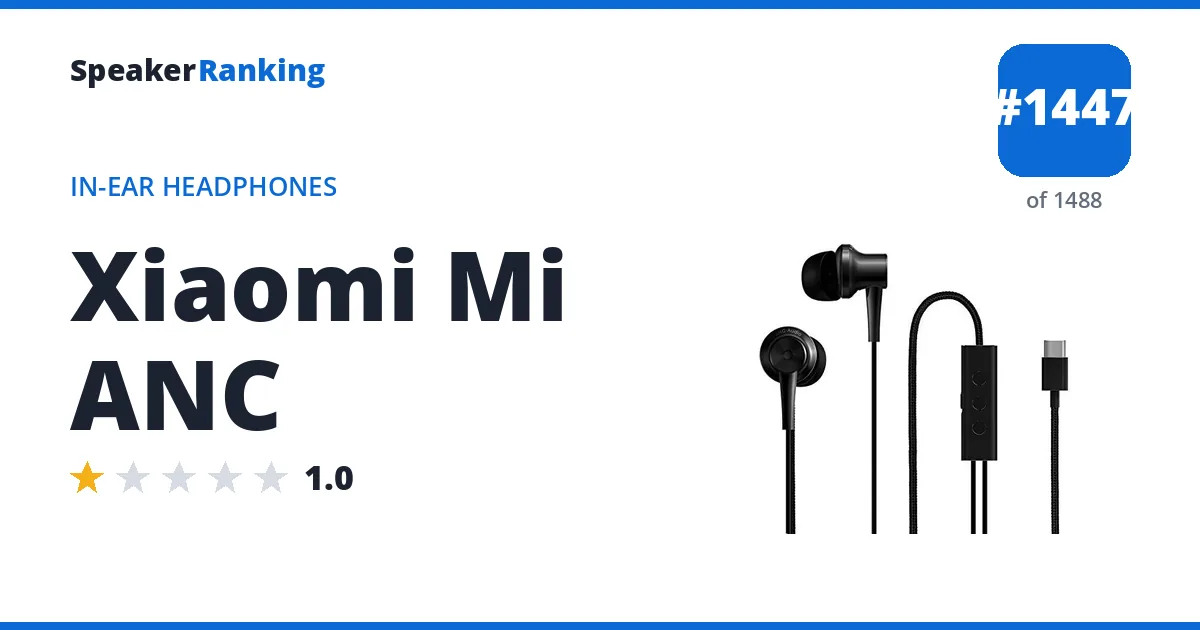 Xiaomi Mi ANC ranking card