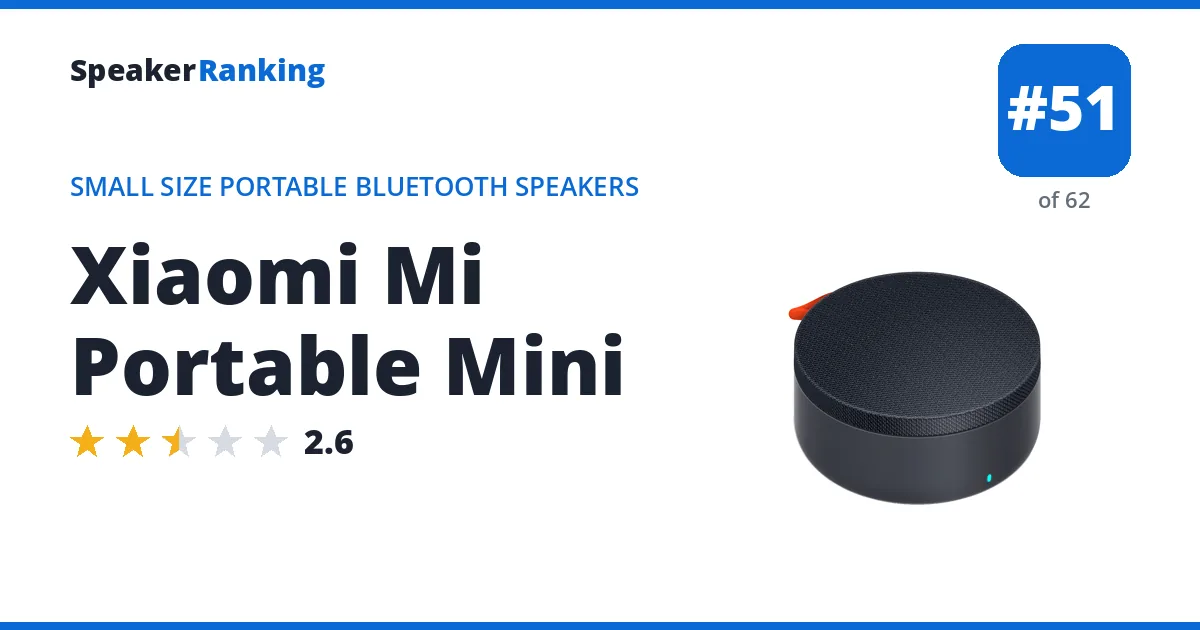 Xiaomi Mi Portable Mini - ranked #51 of 62 Small Size Portable Bluetooth Speakers · Editor's rating 2.6/5