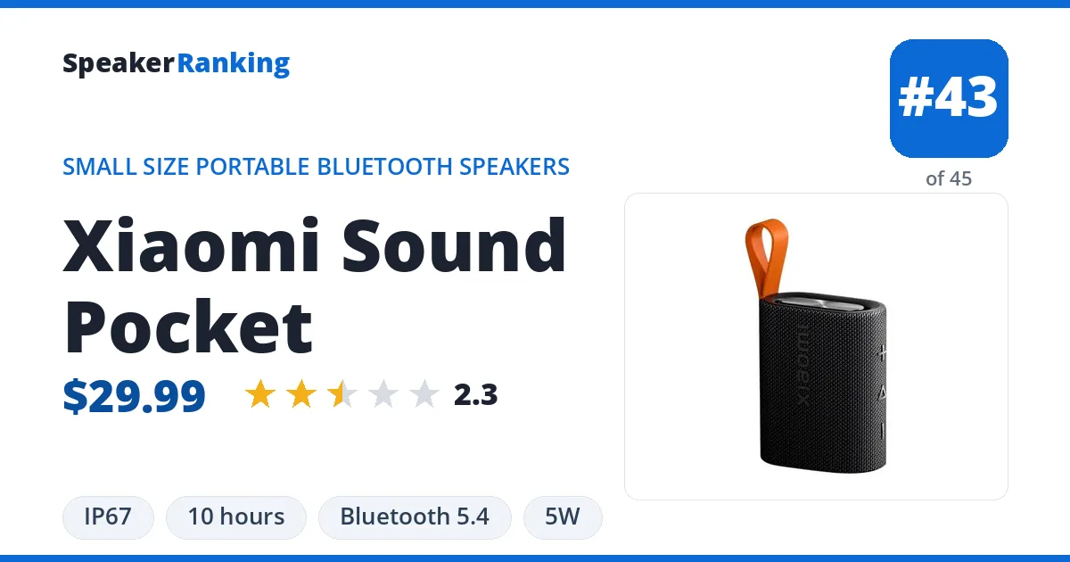 Xiaomi Sound Pocket - ranked #43 of 45 Small Size Portable Bluetooth Speakers · Editor's rating 2.3/5