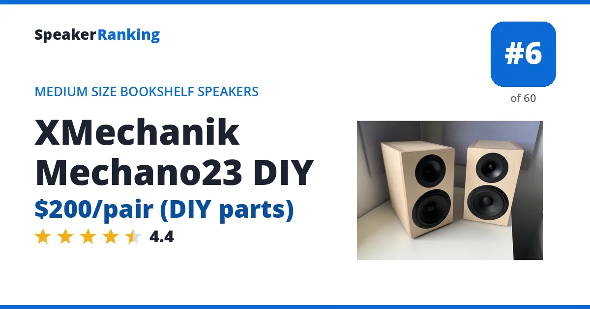 XMechanik Mechano23 DIY - ranked #6 of 60 Medium Size Bookshelf Speakers · Editor's rating 4.4/5