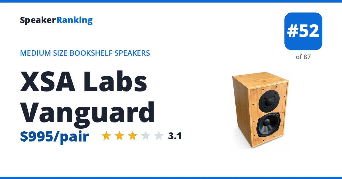 XSA Labs Vanguard - ranked #52 of 87 Medium Size Bookshelf Speakers · Editor's rating 3.1/5