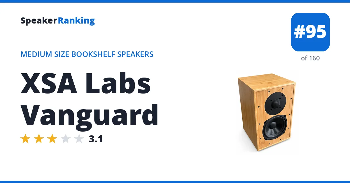 XSA Labs Vanguard - ranked #95 of 160 Medium Size Bookshelf Speakers · Editor's rating 3.1/5