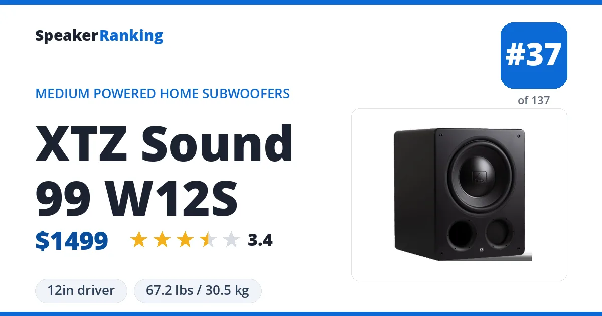 XTZ Sound 99 W12S ranking card